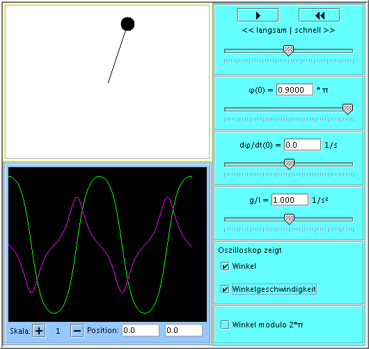 Applet-GUI