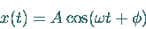 \begin{displaymath}
x(t) = A \cos(\omega t + \phi)
\end{displaymath}