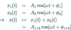 \begin{eqnarray*}
x_1(t) & = & A_1 \cos(\omega t + \phi_1) \\
x_2(t) & = & ...
...x_1(t) + x_2(t) \\
& = & A_{1+2} \cos(\omega t + \phi_{1+2})
\end{eqnarray*}