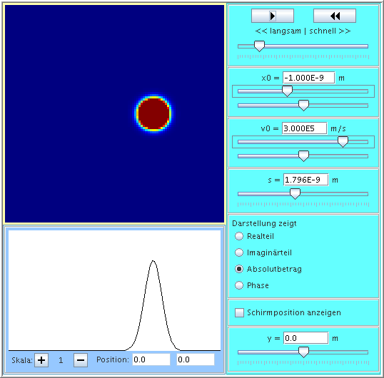 Applet-GUI