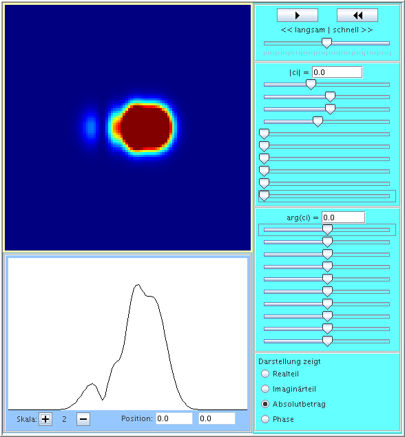 Applet-GUI