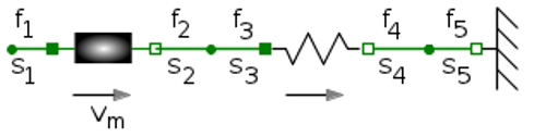 Beispiel 1