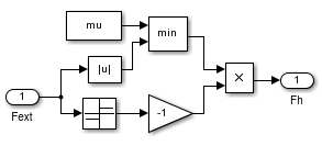 Simulink-Modell