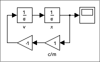 Beispiel 1