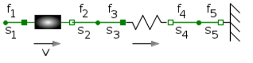 Beispiel 1