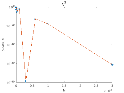 Matlab plot