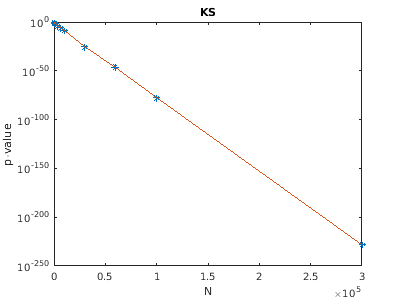 Matlab plot