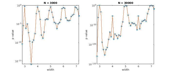 Matlab plot