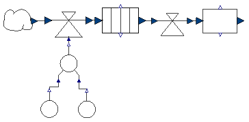 SystemDynamics-Modell