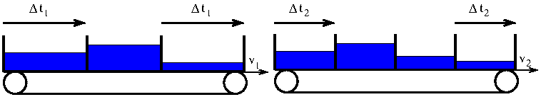 two conveyors