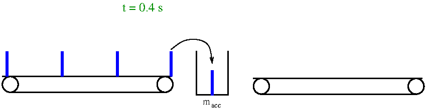 two conveyors