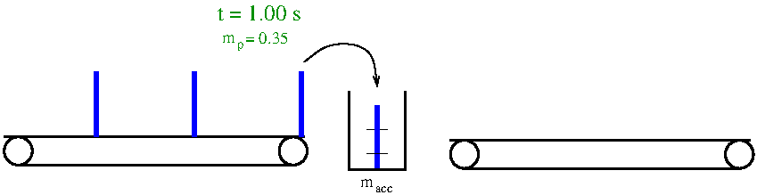 two conveyors