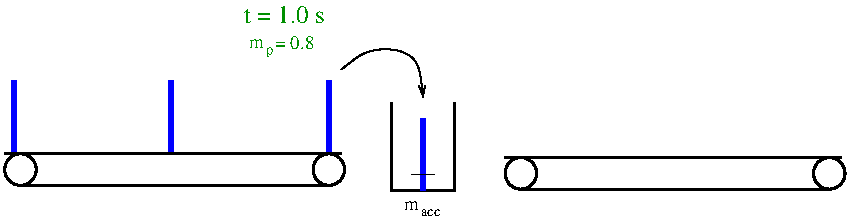 two conveyors