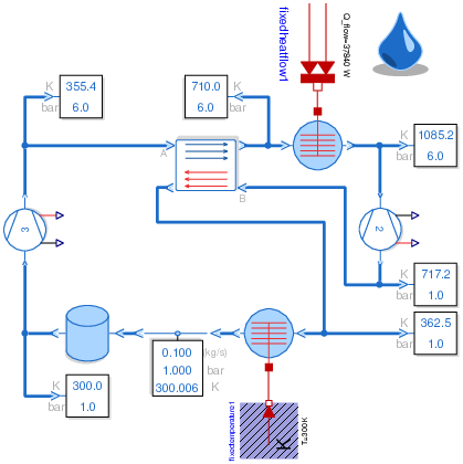 Modelica