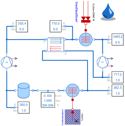 Modelica