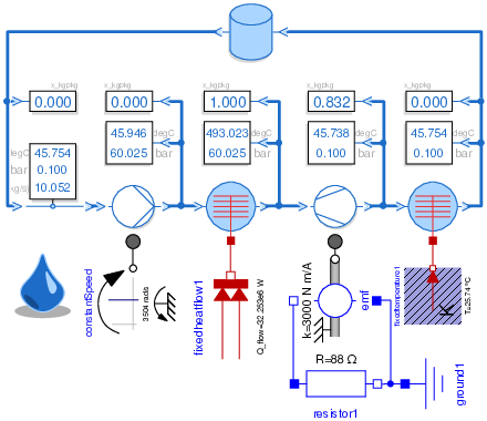 Modelica