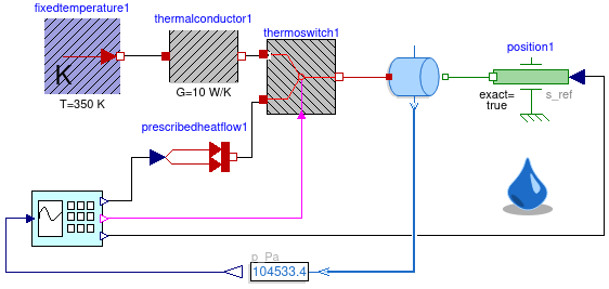 Modelica