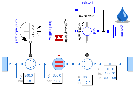 Modelica