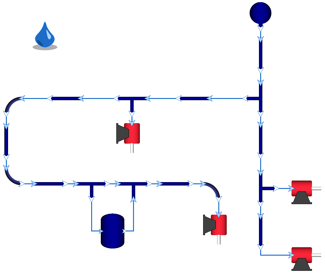 Modelica model