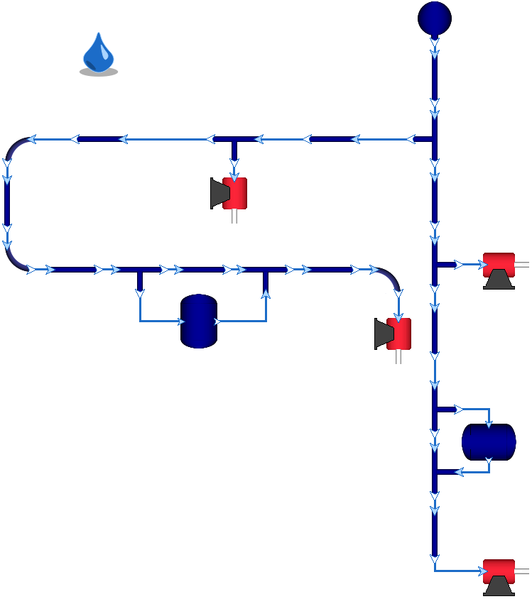 Modelica model