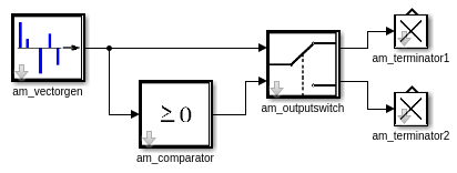 model
                compswitch