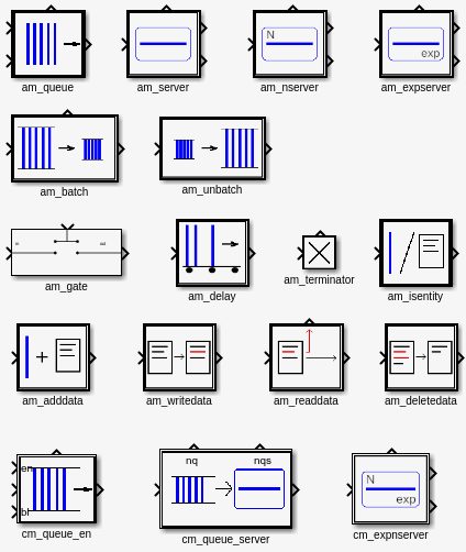 block
                library
