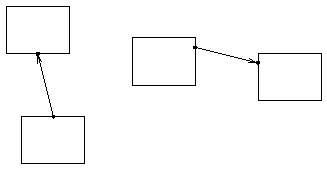 Bezugspunkte der Pfeile