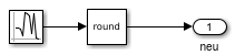 Simulink-Modell