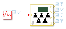 Simulink-Modell