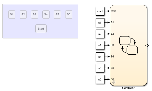 Simulink-Modell