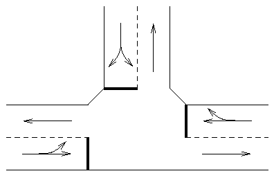 Straßenplan