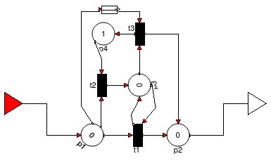 Petri-Netz