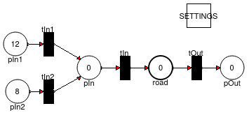 Petri-Netz