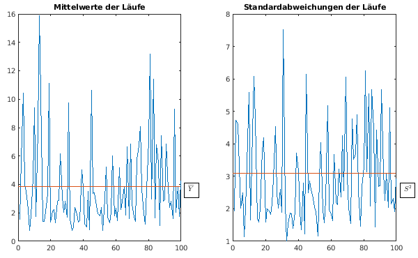 Matlab-Plot