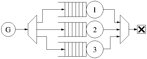 Queue-System