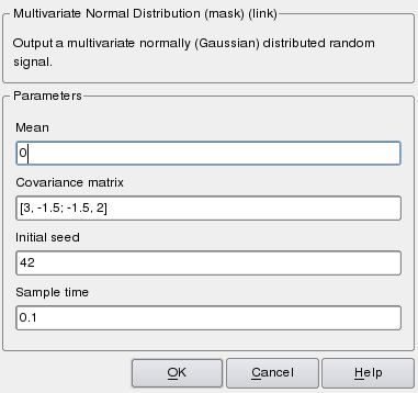 Simulink-Parameter