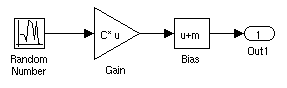 Simulink-Modell