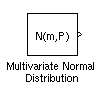 Simulink-Modell