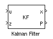 Simulink-Modell