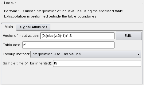 Simulink-Parameter