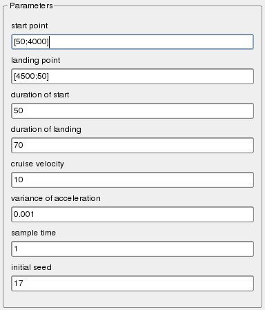 Simulink-Parameter