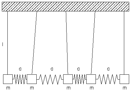 Schwingerkette