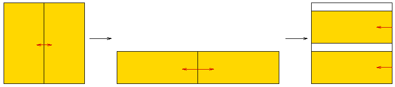 Bäcker-Abbildung