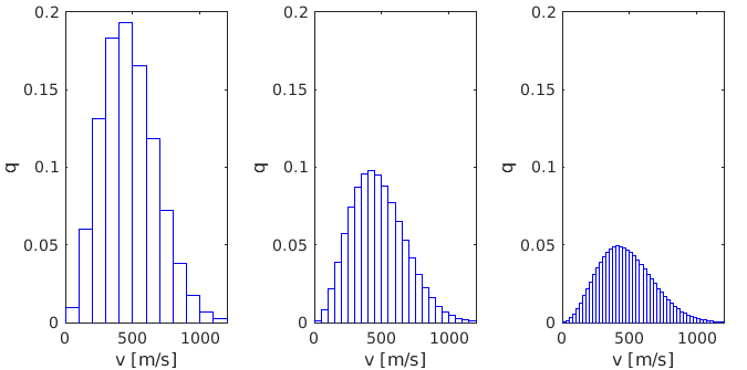 Matlab-Plot