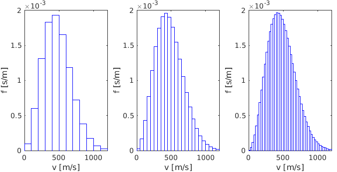 Matlab-Plot