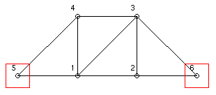 Beispiel-Fachwerk