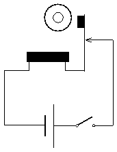 Klingel
