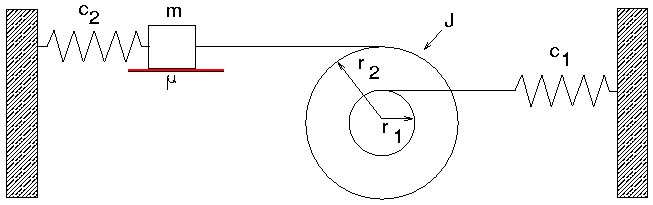 Feder-Masse-System