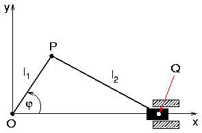 Schubkurbelgetriebe