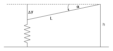 geometrische Skizze